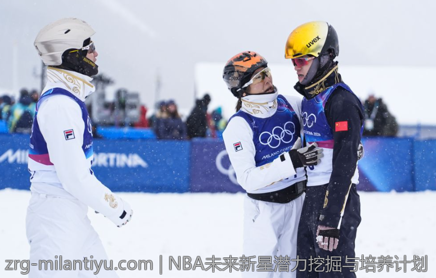 NBA未来新星潜力挖掘与培养计划
